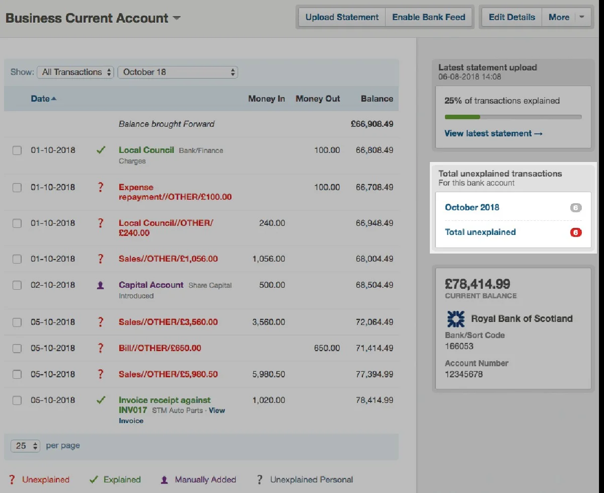 Desde esta cantidad, tu banco te preguntará de dónde vienen tus fondos y a quién los envías - image 1