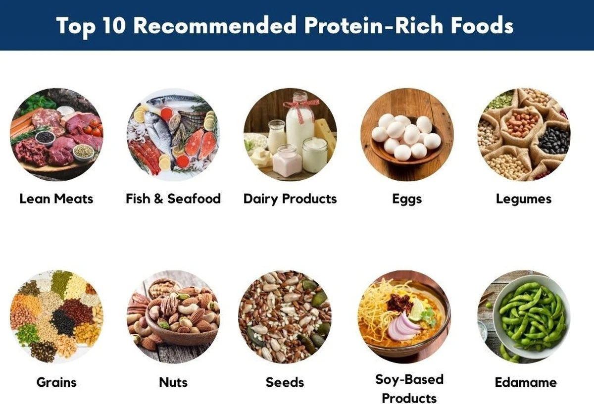 4 alimentos ricos en proteína que no pueden faltar en tu dieta (y no son solo carne) - image 1
