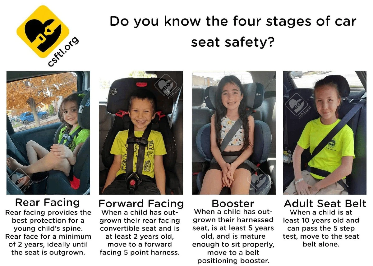 siguesiendode12-extra-1.webp ¿Sigue siendo de 12 años la edad límite para el coche? La sorprendente verdad sobre la seguridad infantil en carretera - image 1