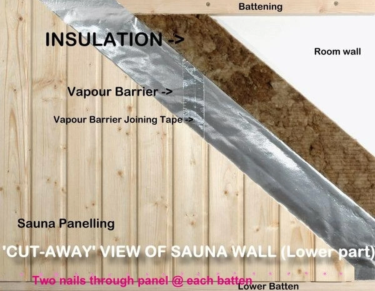 lacelulosaelsec-extra-1.webp La celulosa: el secreto mejor guardado para un sauna perfecto - image 1