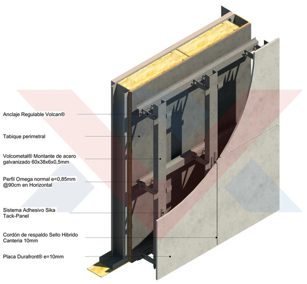 ¿Es seguro delimitar las huertas con fibrocemento? La verdad detrás de los errores comunes - image 1
