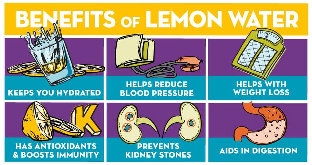 ¿Cuánta limón necesitas para un sistema inmune fuerte: la dosis que no debes exceder - image 1